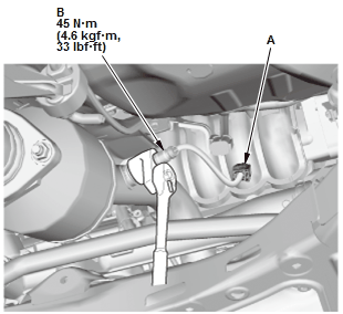 Engine Control System & Engine Mechanical - Service Information